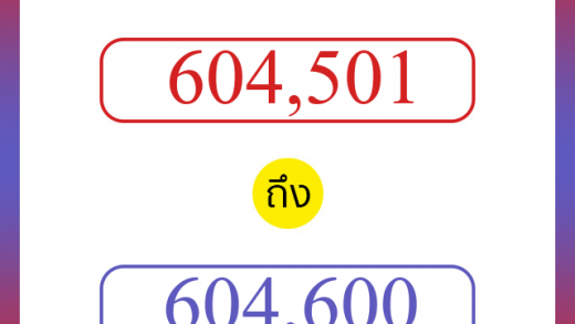 วิธีนับตัวเลขภาษาอังกฤษ 604501 ถึง 604600 เอาไว้คุยกับชาวต่างชาติ