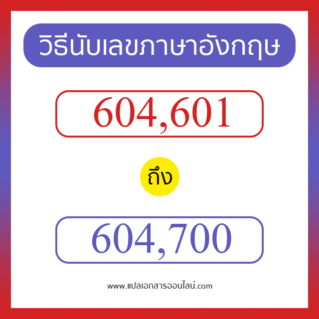 วิธีนับตัวเลขภาษาอังกฤษ 604601 ถึง 604700 เอาไว้คุยกับชาวต่างชาติ