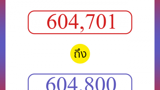 วิธีนับตัวเลขภาษาอังกฤษ 604701 ถึง 604800 เอาไว้คุยกับชาวต่างชาติ