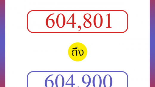 วิธีนับตัวเลขภาษาอังกฤษ 604801 ถึง 604900 เอาไว้คุยกับชาวต่างชาติ