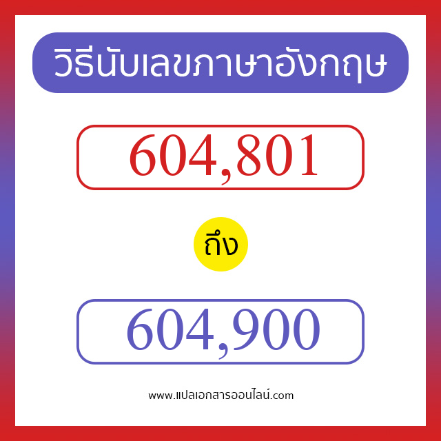 วิธีนับตัวเลขภาษาอังกฤษ 604801 ถึง 604900 เอาไว้คุยกับชาวต่างชาติ