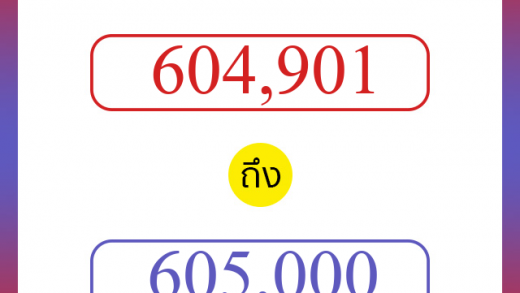 วิธีนับตัวเลขภาษาอังกฤษ 604901 ถึง 605000 เอาไว้คุยกับชาวต่างชาติ