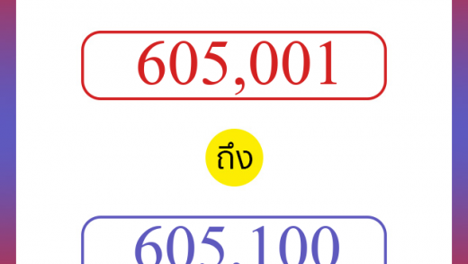 วิธีนับตัวเลขภาษาอังกฤษ 605001 ถึง 605100 เอาไว้คุยกับชาวต่างชาติ