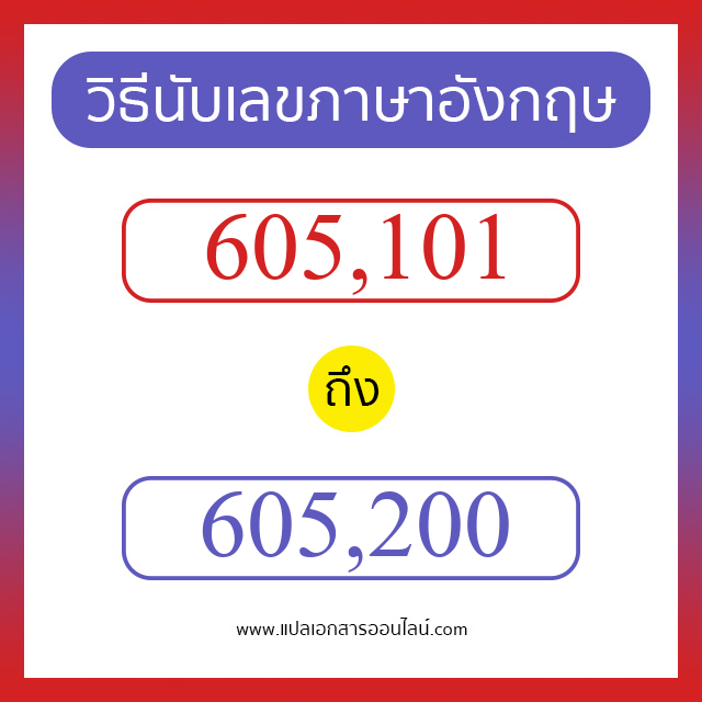 วิธีนับตัวเลขภาษาอังกฤษ 605101 ถึง 605200 เอาไว้คุยกับชาวต่างชาติ