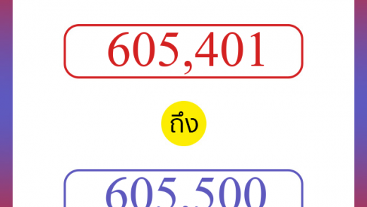 วิธีนับตัวเลขภาษาอังกฤษ 605401 ถึง 605500 เอาไว้คุยกับชาวต่างชาติ