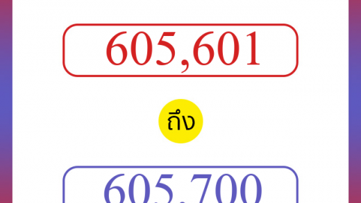 วิธีนับตัวเลขภาษาอังกฤษ 605601 ถึง 605700 เอาไว้คุยกับชาวต่างชาติ