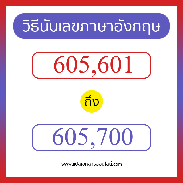 วิธีนับตัวเลขภาษาอังกฤษ 605601 ถึง 605700 เอาไว้คุยกับชาวต่างชาติ