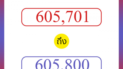 วิธีนับตัวเลขภาษาอังกฤษ 605701 ถึง 605800 เอาไว้คุยกับชาวต่างชาติ