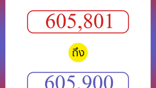 วิธีนับตัวเลขภาษาอังกฤษ 605801 ถึง 605900 เอาไว้คุยกับชาวต่างชาติ