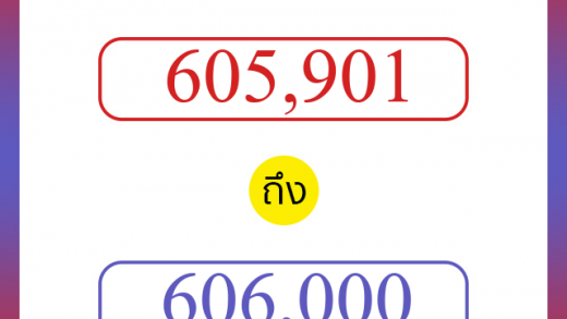 วิธีนับตัวเลขภาษาอังกฤษ 605901 ถึง 606000 เอาไว้คุยกับชาวต่างชาติ