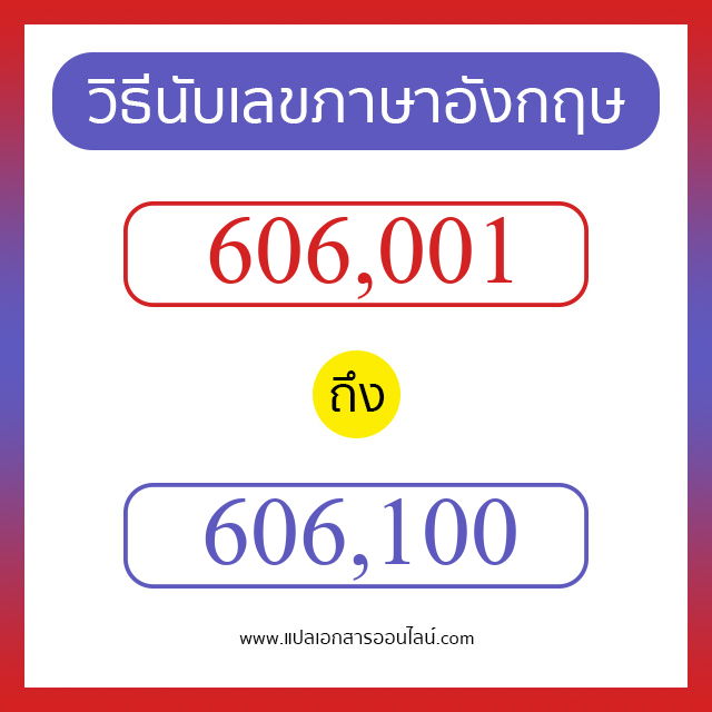 วิธีนับตัวเลขภาษาอังกฤษ 606001 ถึง 606100 เอาไว้คุยกับชาวต่างชาติ