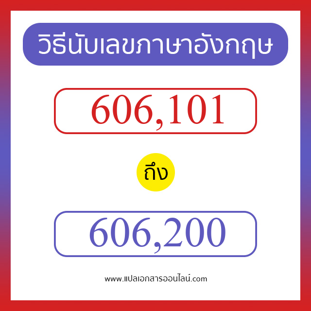 วิธีนับตัวเลขภาษาอังกฤษ 606101 ถึง 606200 เอาไว้คุยกับชาวต่างชาติ