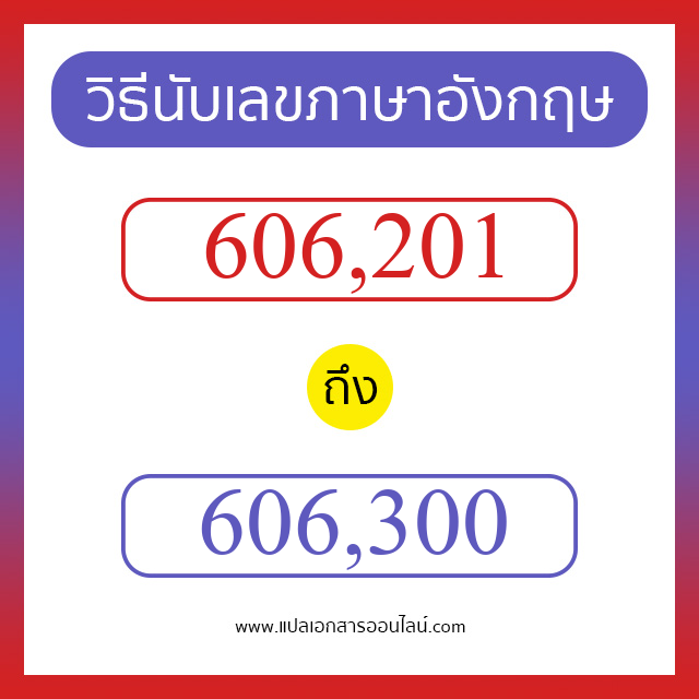 วิธีนับตัวเลขภาษาอังกฤษ 606201 ถึง 606300 เอาไว้คุยกับชาวต่างชาติ