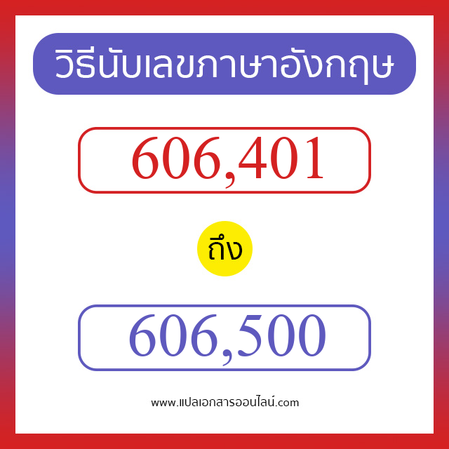 วิธีนับตัวเลขภาษาอังกฤษ 606401 ถึง 606500 เอาไว้คุยกับชาวต่างชาติ