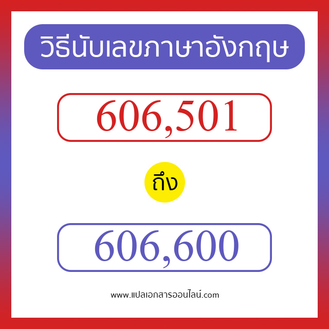 วิธีนับตัวเลขภาษาอังกฤษ 606501 ถึง 606600 เอาไว้คุยกับชาวต่างชาติ