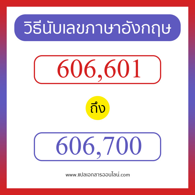 วิธีนับตัวเลขภาษาอังกฤษ 606601 ถึง 606700 เอาไว้คุยกับชาวต่างชาติ