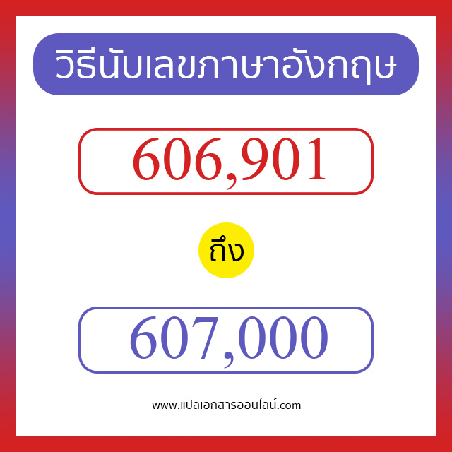 วิธีนับตัวเลขภาษาอังกฤษ 606901 ถึง 607000 เอาไว้คุยกับชาวต่างชาติ