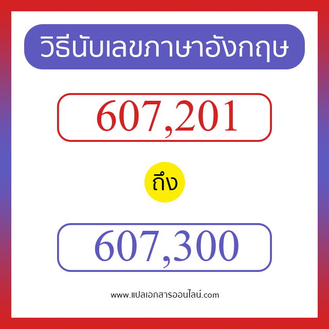 วิธีนับตัวเลขภาษาอังกฤษ 607201 ถึง 607300 เอาไว้คุยกับชาวต่างชาติ