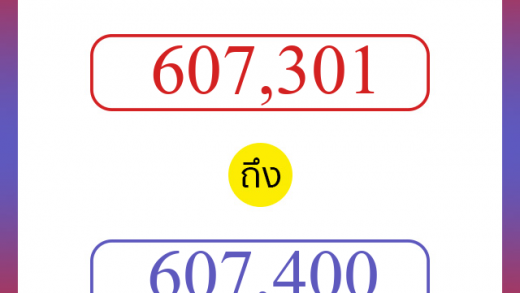 วิธีนับตัวเลขภาษาอังกฤษ 607301 ถึง 607400 เอาไว้คุยกับชาวต่างชาติ