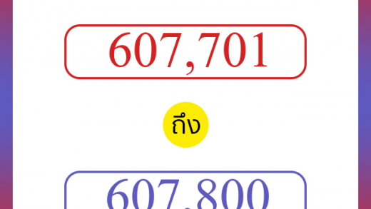 วิธีนับตัวเลขภาษาอังกฤษ 607701 ถึง 607800 เอาไว้คุยกับชาวต่างชาติ