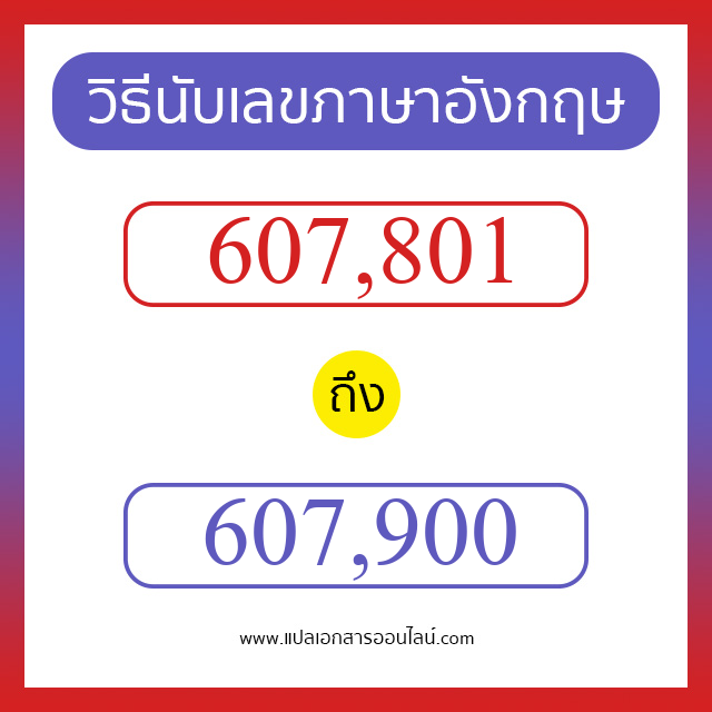 วิธีนับตัวเลขภาษาอังกฤษ 607801 ถึง 607900 เอาไว้คุยกับชาวต่างชาติ