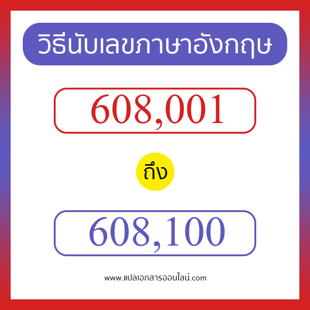 วิธีนับตัวเลขภาษาอังกฤษ 608001 ถึง 608100 เอาไว้คุยกับชาวต่างชาติ