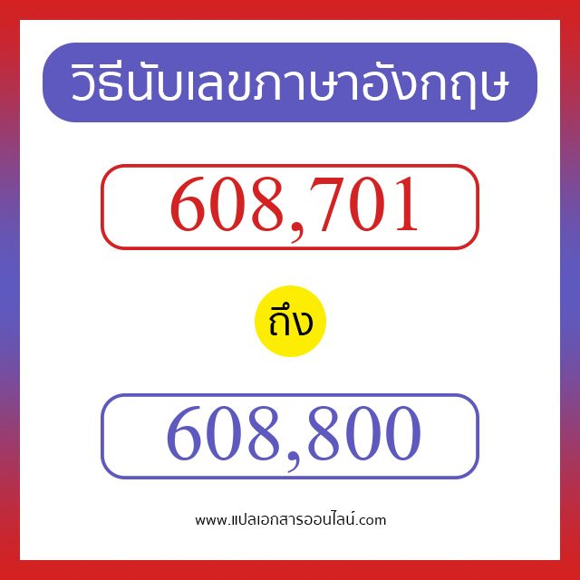 วิธีนับตัวเลขภาษาอังกฤษ 608701 ถึง 608800 เอาไว้คุยกับชาวต่างชาติ