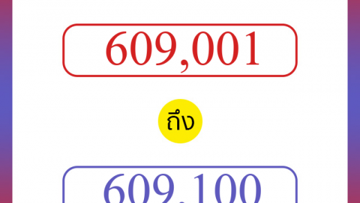 วิธีนับตัวเลขภาษาอังกฤษ 609001 ถึง 609100 เอาไว้คุยกับชาวต่างชาติ