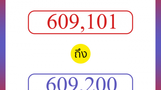 วิธีนับตัวเลขภาษาอังกฤษ 609101 ถึง 609200 เอาไว้คุยกับชาวต่างชาติ