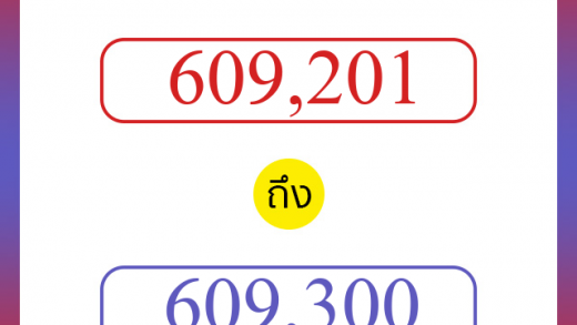 วิธีนับตัวเลขภาษาอังกฤษ 609201 ถึง 609300 เอาไว้คุยกับชาวต่างชาติ