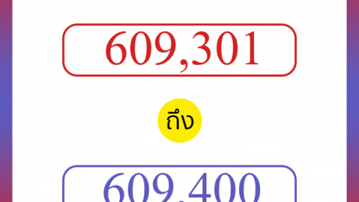 วิธีนับตัวเลขภาษาอังกฤษ 609301 ถึง 609400 เอาไว้คุยกับชาวต่างชาติ