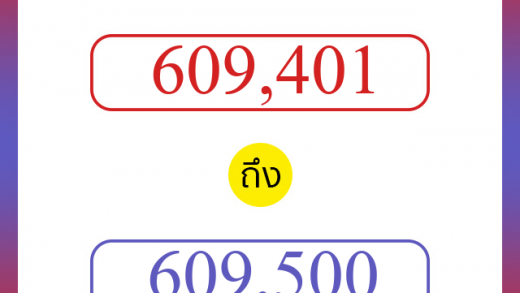 วิธีนับตัวเลขภาษาอังกฤษ 609401 ถึง 609500 เอาไว้คุยกับชาวต่างชาติ