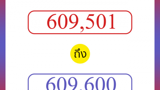 วิธีนับตัวเลขภาษาอังกฤษ 609501 ถึง 609600 เอาไว้คุยกับชาวต่างชาติ