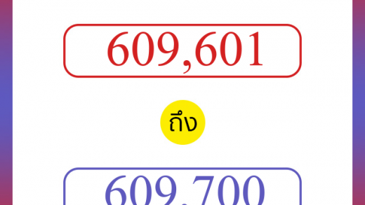 วิธีนับตัวเลขภาษาอังกฤษ 609601 ถึง 609700 เอาไว้คุยกับชาวต่างชาติ