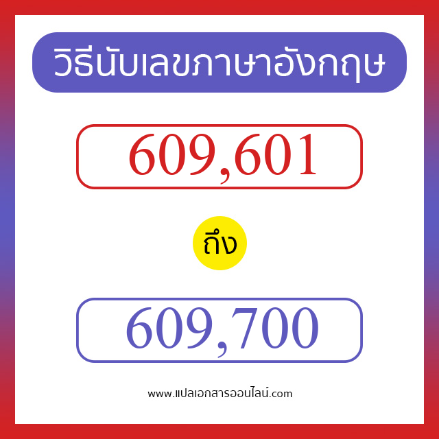 วิธีนับตัวเลขภาษาอังกฤษ 609601 ถึง 609700 เอาไว้คุยกับชาวต่างชาติ