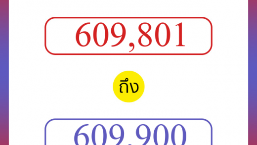 วิธีนับตัวเลขภาษาอังกฤษ 609801 ถึง 609900 เอาไว้คุยกับชาวต่างชาติ