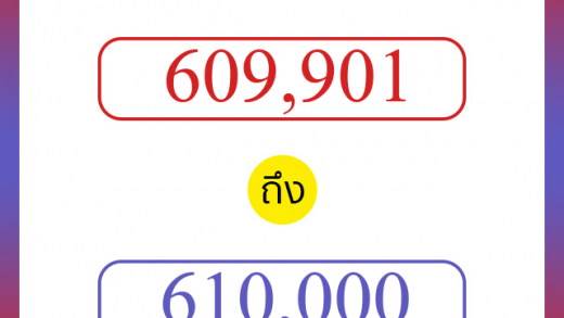 วิธีนับตัวเลขภาษาอังกฤษ 609901 ถึง 610000 เอาไว้คุยกับชาวต่างชาติ