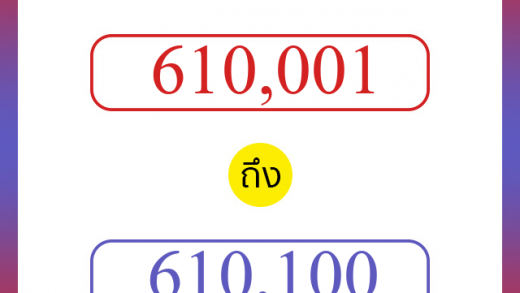 วิธีนับตัวเลขภาษาอังกฤษ 610001 ถึง 610100 เอาไว้คุยกับชาวต่างชาติ