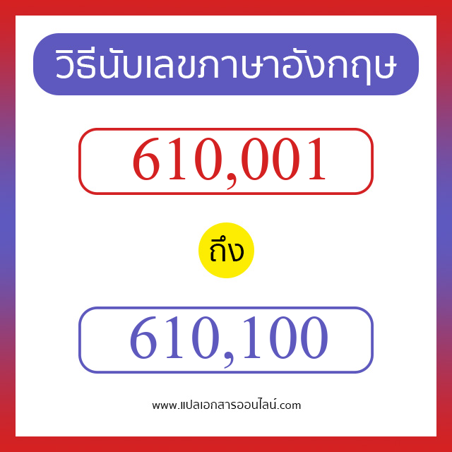 วิธีนับตัวเลขภาษาอังกฤษ 610001 ถึง 610100 เอาไว้คุยกับชาวต่างชาติ