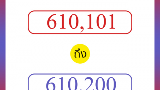 วิธีนับตัวเลขภาษาอังกฤษ 610101 ถึง 610200 เอาไว้คุยกับชาวต่างชาติ