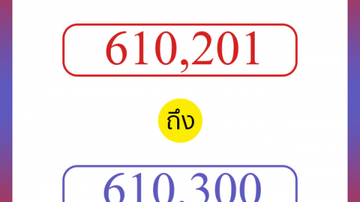 วิธีนับตัวเลขภาษาอังกฤษ 610201 ถึง 610300 เอาไว้คุยกับชาวต่างชาติ