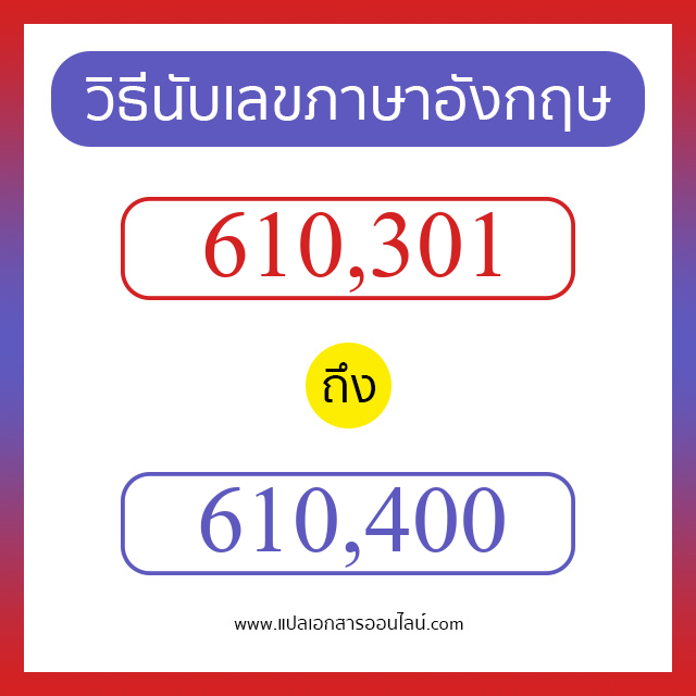 วิธีนับตัวเลขภาษาอังกฤษ 610301 ถึง 610400 เอาไว้คุยกับชาวต่างชาติ