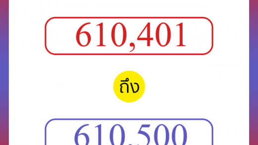 วิธีนับตัวเลขภาษาอังกฤษ 610401 ถึง 610500 เอาไว้คุยกับชาวต่างชาติ