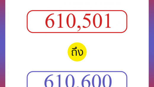 วิธีนับตัวเลขภาษาอังกฤษ 610501 ถึง 610600 เอาไว้คุยกับชาวต่างชาติ