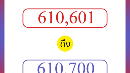 วิธีนับตัวเลขภาษาอังกฤษ 610601 ถึง 610700 เอาไว้คุยกับชาวต่างชาติ