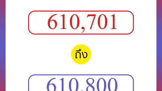 วิธีนับตัวเลขภาษาอังกฤษ 610701 ถึง 610800 เอาไว้คุยกับชาวต่างชาติ