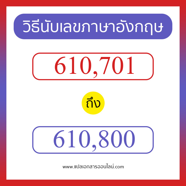 วิธีนับตัวเลขภาษาอังกฤษ 610701 ถึง 610800 เอาไว้คุยกับชาวต่างชาติ