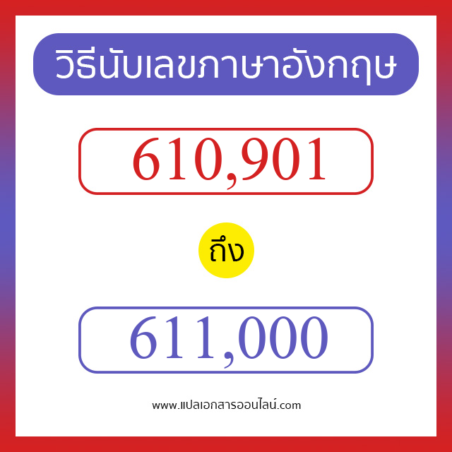 วิธีนับตัวเลขภาษาอังกฤษ 610901 ถึง 611000 เอาไว้คุยกับชาวต่างชาติ