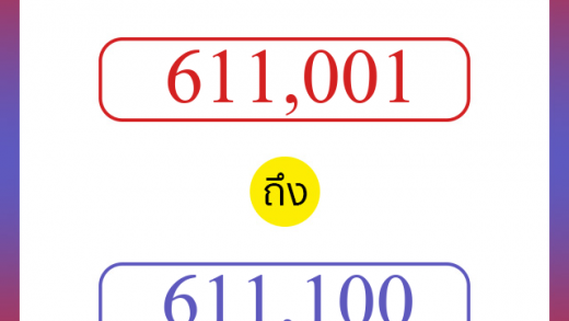 วิธีนับตัวเลขภาษาอังกฤษ 611001 ถึง 611100 เอาไว้คุยกับชาวต่างชาติ