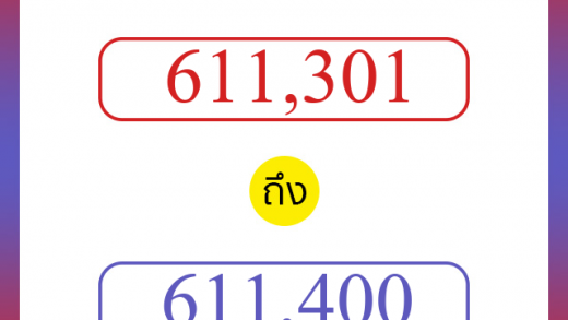 วิธีนับตัวเลขภาษาอังกฤษ 611301 ถึง 611400 เอาไว้คุยกับชาวต่างชาติ